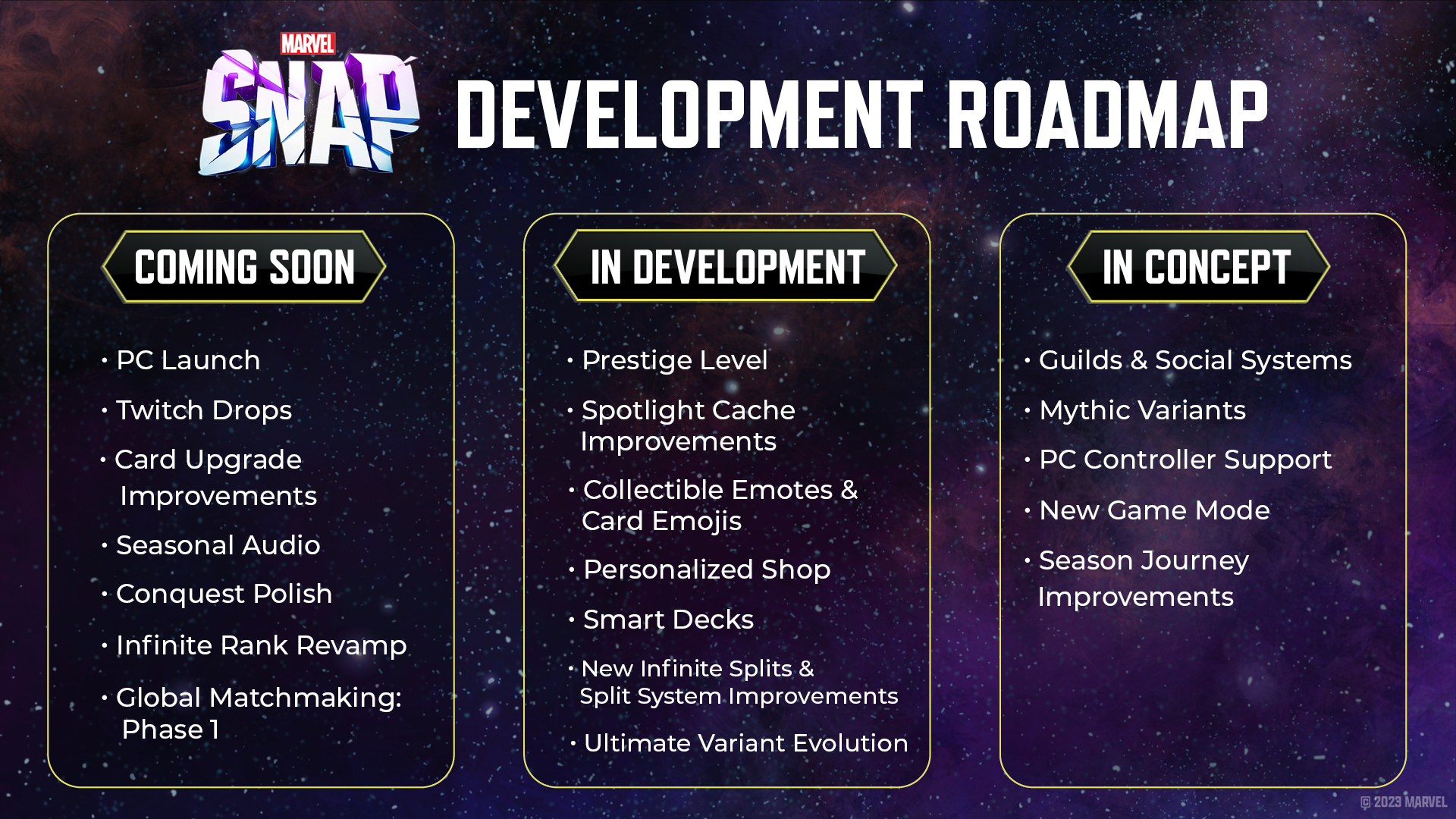 marvel snap development roadmap 2