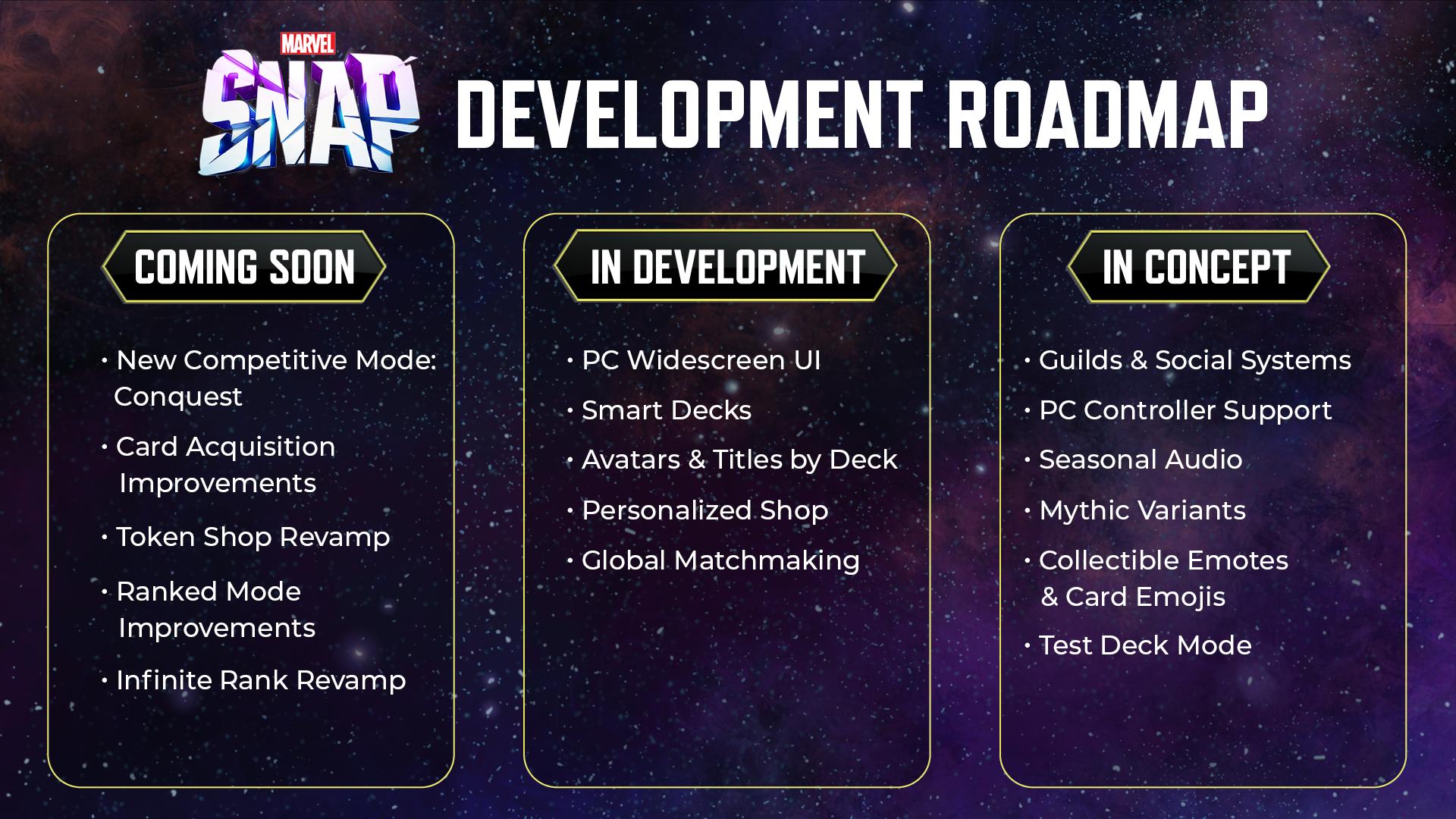 marvel snap development roadmap