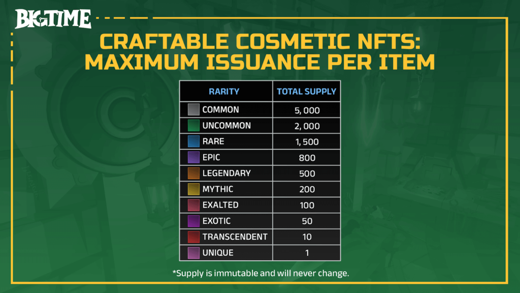 craftable cosmetic nfts