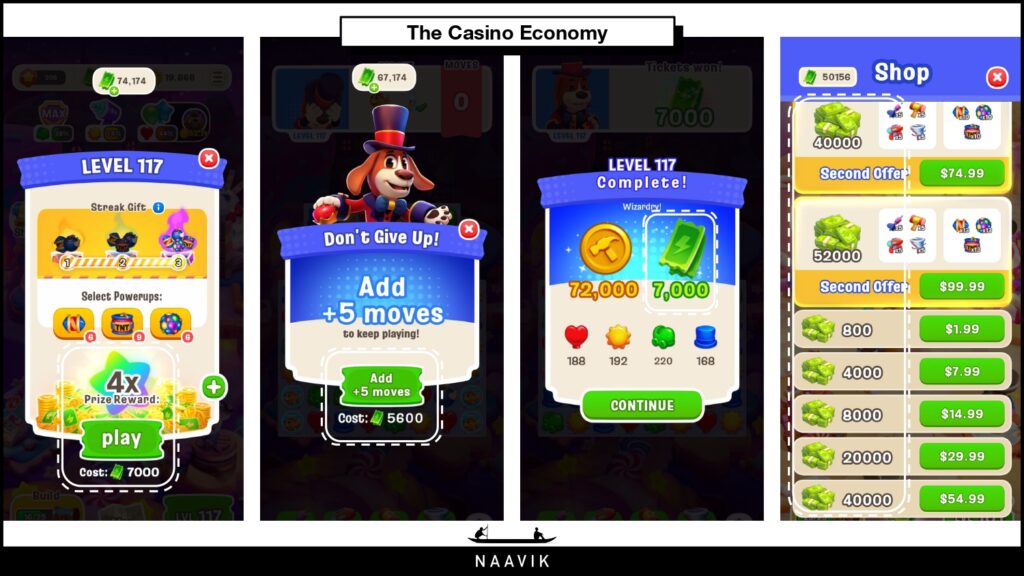 The Casino Economy