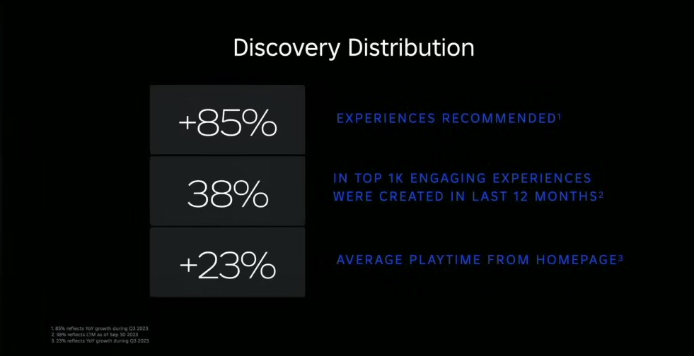 Discovery Distribution