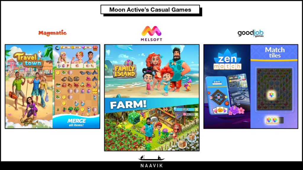 Moon Active's Casual Games