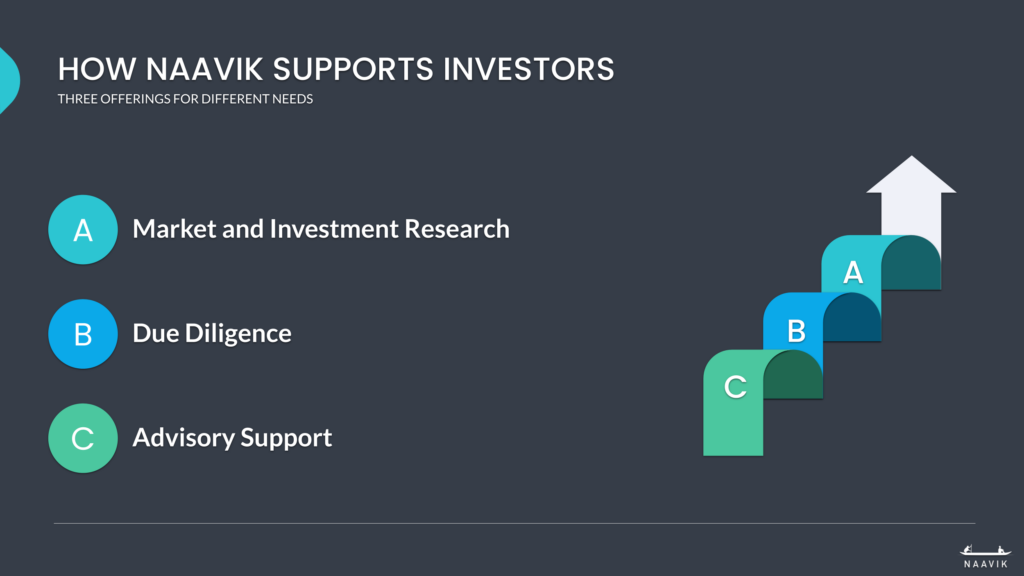 How Naavik Supports Investors