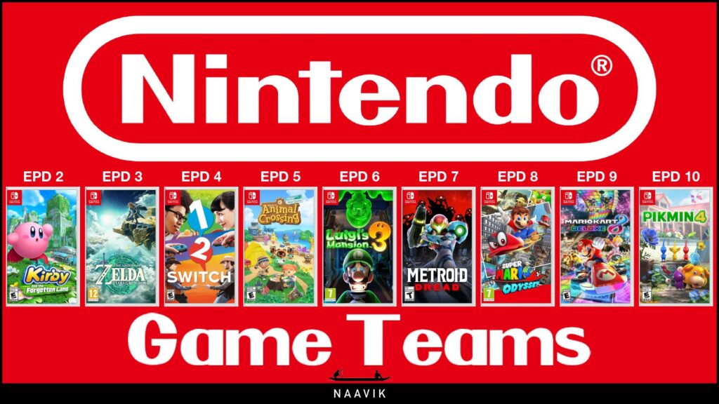Nintendo Game Teams