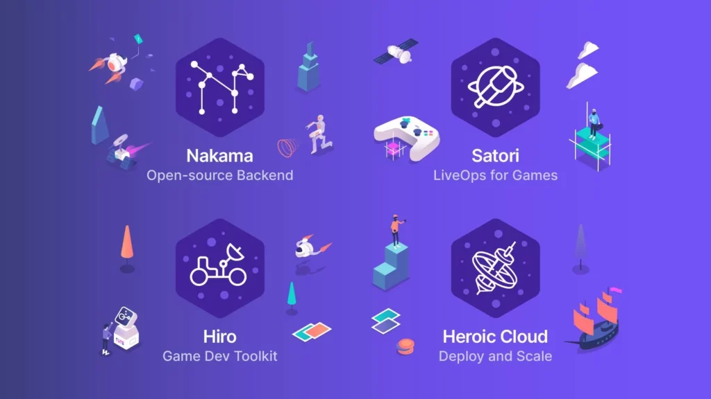 Heroic Game Stack