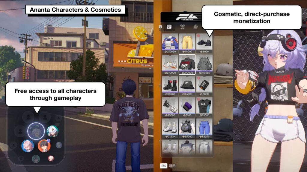 Ananta Characters & Cosmetics